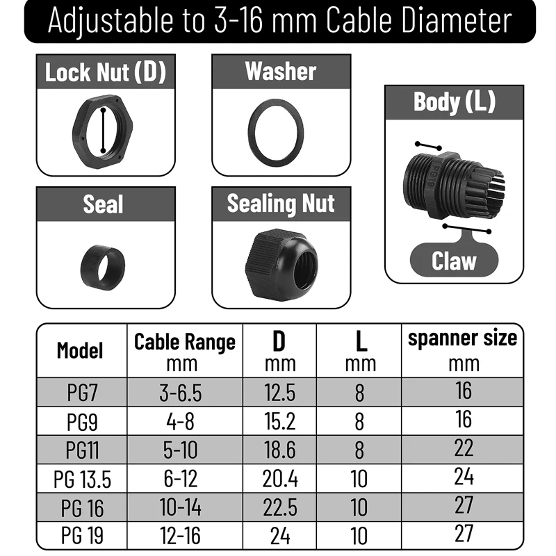 50PCS Waterproof IP68 Cable Gland Adjustable 3-16mm Waterproof Cable Connectors PG7 PG9 PG11 PG13.5 PG16 PG19 Gland Joints