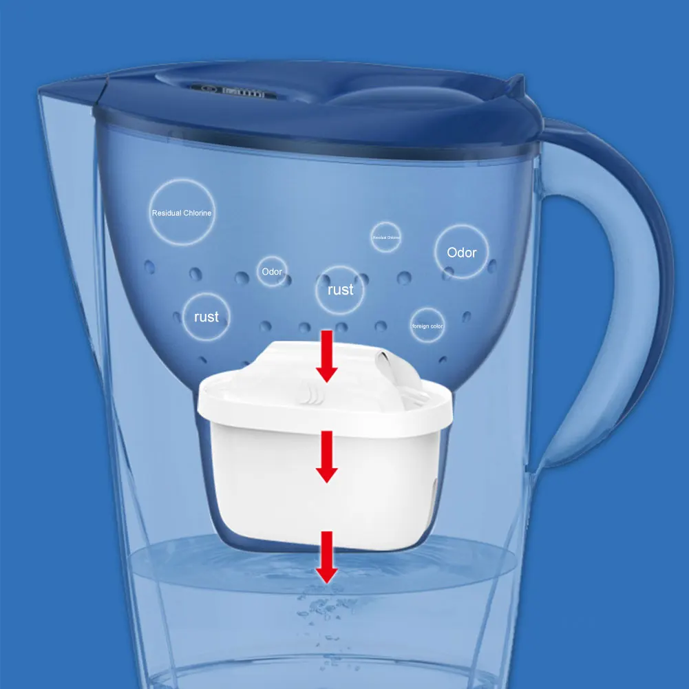 Water Filters Cartridge 4-stages Filtration System Carbon Water Filter Cartridge Pitcher for Great Taste To Purify