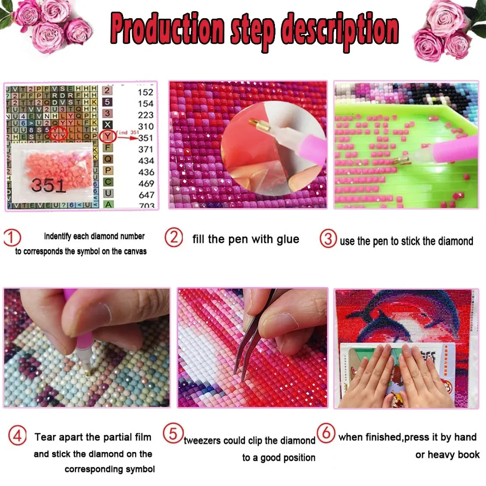 5D Diamond Painting Tool &74 PCS Accessories Kit Pen Cross Stitch  Embroidery DIY
