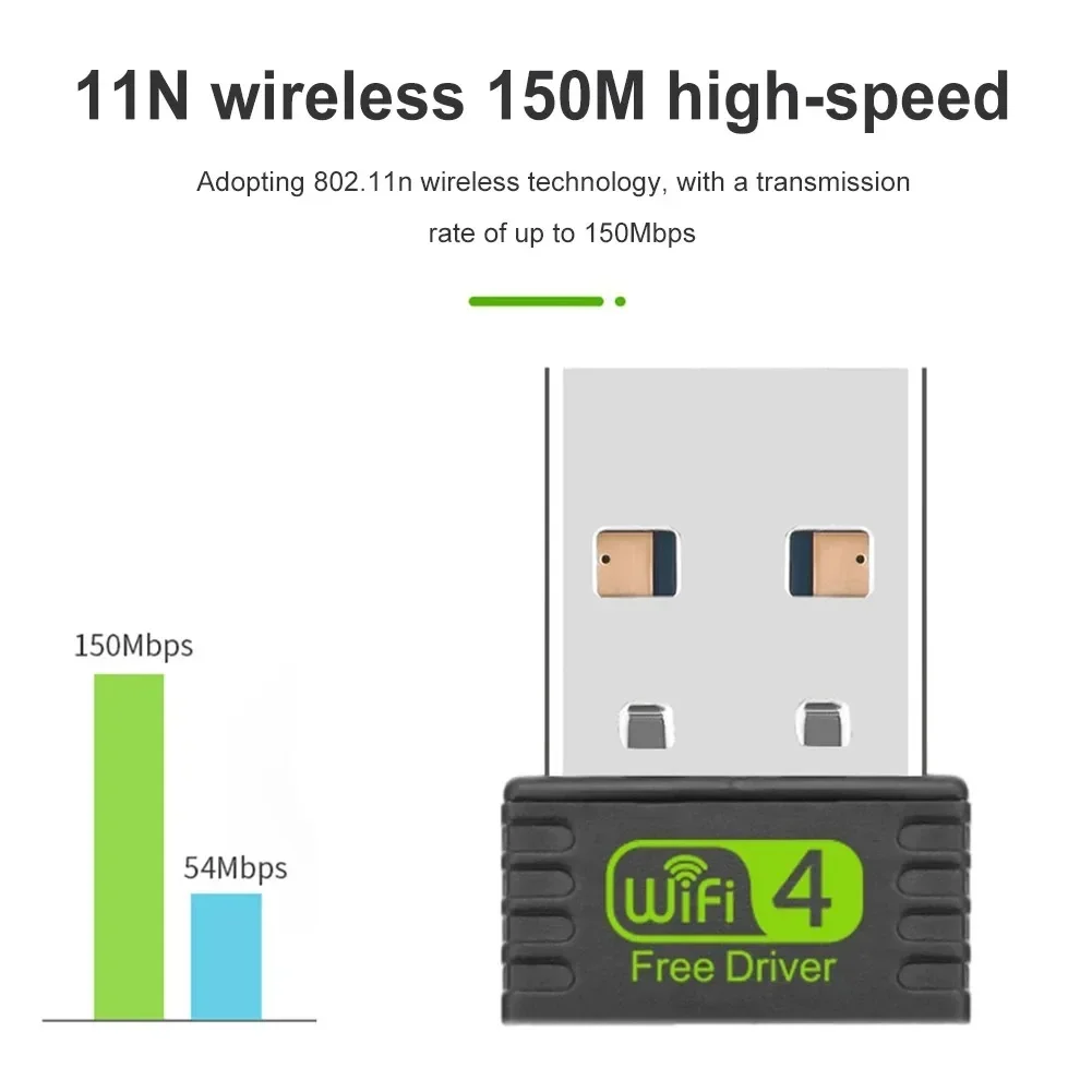 150Mbps 무선 네트워크 카드 USB WiFi 4 어댑터 미니 USB 동글 2.4G 신호 수신 PC 노트북 Macbook Windows 용 무료 드라이브