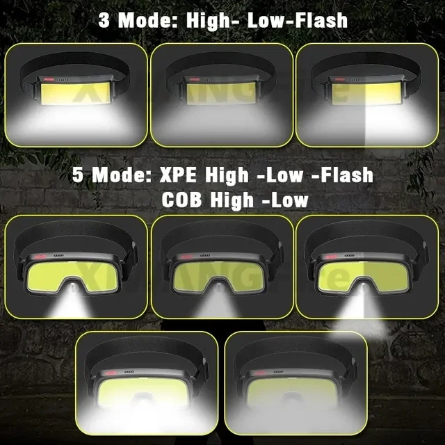 COB LED Headlamp Flashlight 6