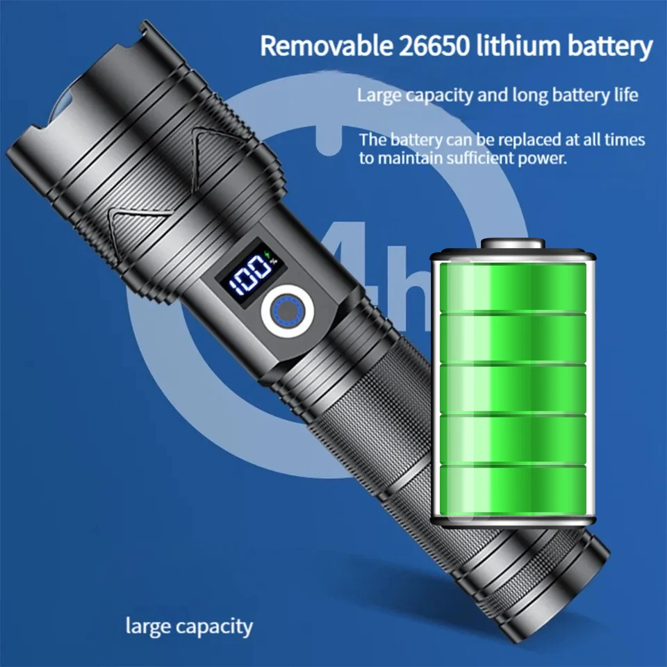 2024 고출력 충전식 LED 손전등, 48H 조명, 5000M 초강력 LED 토치, 자석 충전, 1000000LM