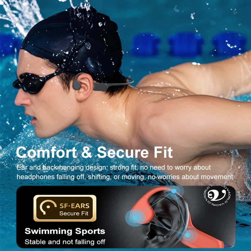 Cuffie IPX8 impermeabili per sport, nuoto, Bluetooth 5.4+32G, lettore musicale MP3, auricolari a conduzione ossea_voghion.com
