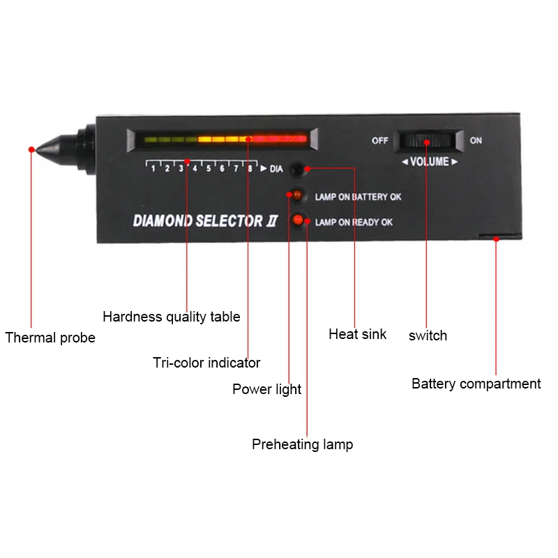 Diamond Gem Tester Selector with Case Platform Jeweler Tool