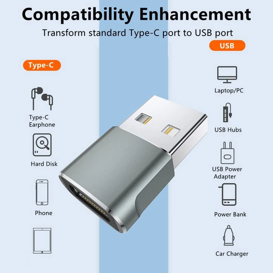 USB C 암-USB 수 어댑터, C타입 충전기 케이블, 전원 변환기, 아이폰 12, 13 프로 맥스, 삼성, 그레이, 4 팩