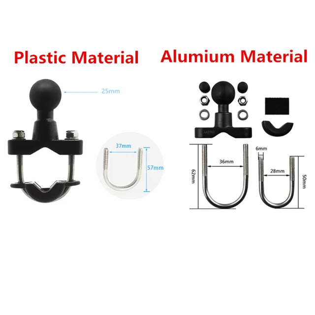 Materials - RAM® Mounts 