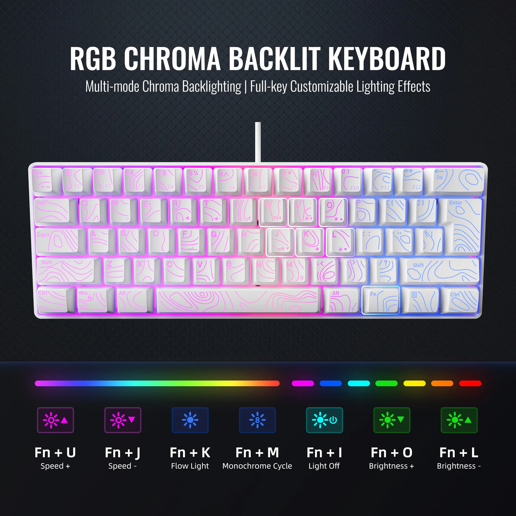 60% RGB 조명 게이밍 키보드 - 빠른 플레이를 위한 백라이트가 있는 컴팩트한 게이밍 키보드