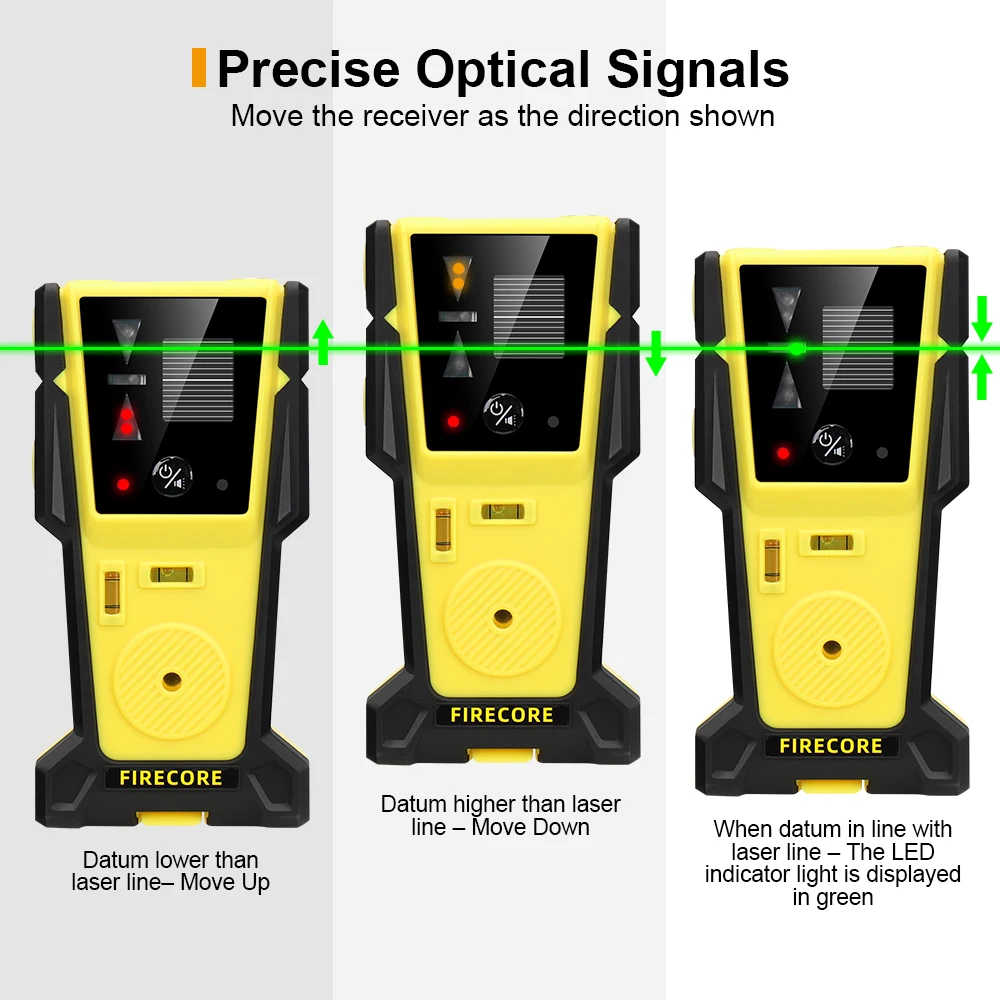 FIRECORE-Detector Receptor de Nível Laser Vermelho e