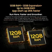 Blackview BV9300 Pro Rugged Phone Helio G99 6.7'' 120Hz Display 8/12GB 256GB Smartphone With Dual Screen 15080mAh 64MP Cellphone - Image 5