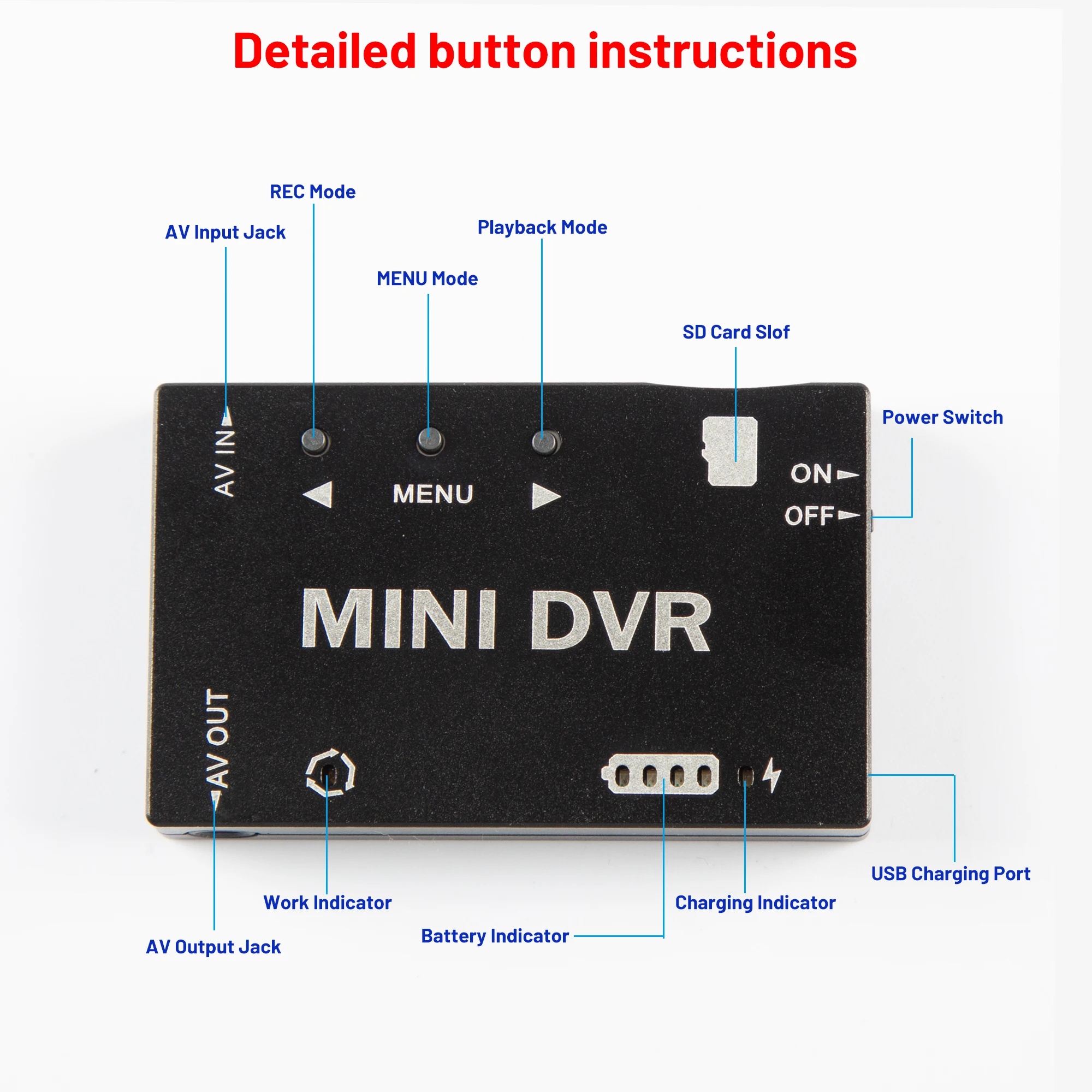 Mini DVR kamera FPV do drona 720p HD 32 GB kartka TF