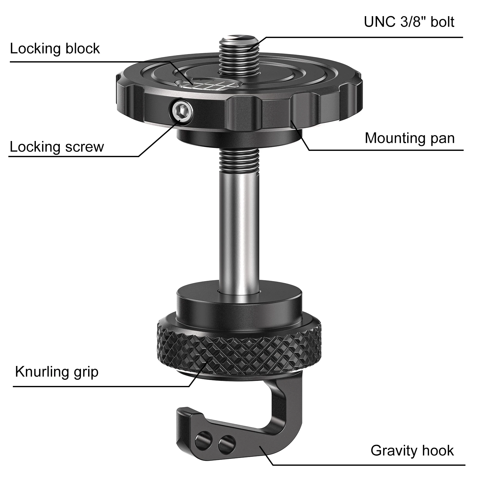 BA5/BQ80 Tripod Adapter Arca Plate COMBO for BOG DeathGrip - 3/8" Converter w Gr