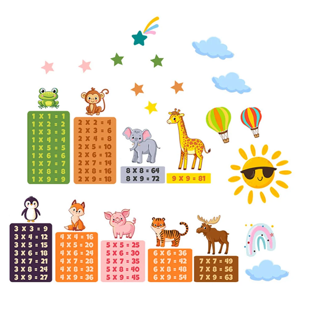 

1 Set Animal Wall Decals Multiplication Table Wall Decals Cartoon Wall Stickers