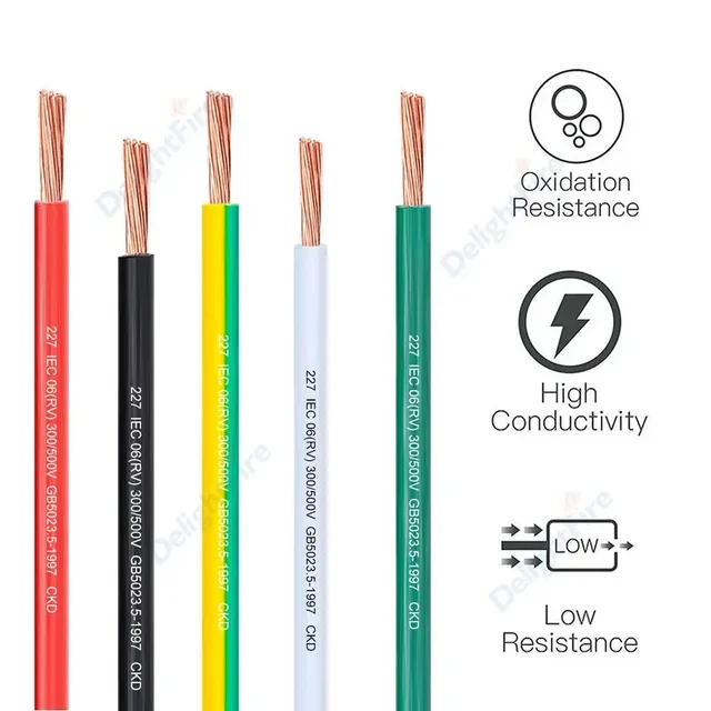 Copper Wire PVC Single-core 1m/5m 22AWG 20AWG 18AWG Flexible RV Home Improvement Extension Power Cable For lamp Battery Clamp - Image 3