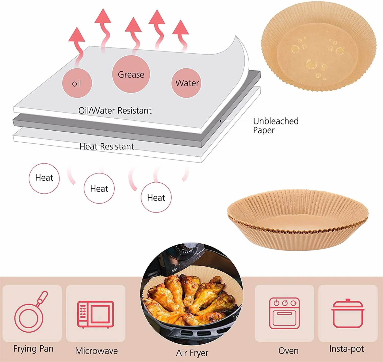 6~8 Inch 100pcs New High-grade Perforated Parchment Paper Air Fryer Paper  Liner Environmental Protection Packaging BambooSteamer - AliExpress