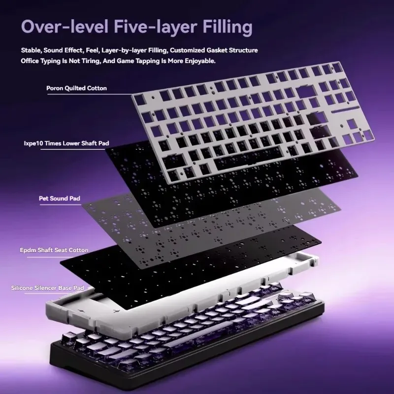 ATK A87 プロメカニカルキーボードトライモードワイヤレス Bluetooth E