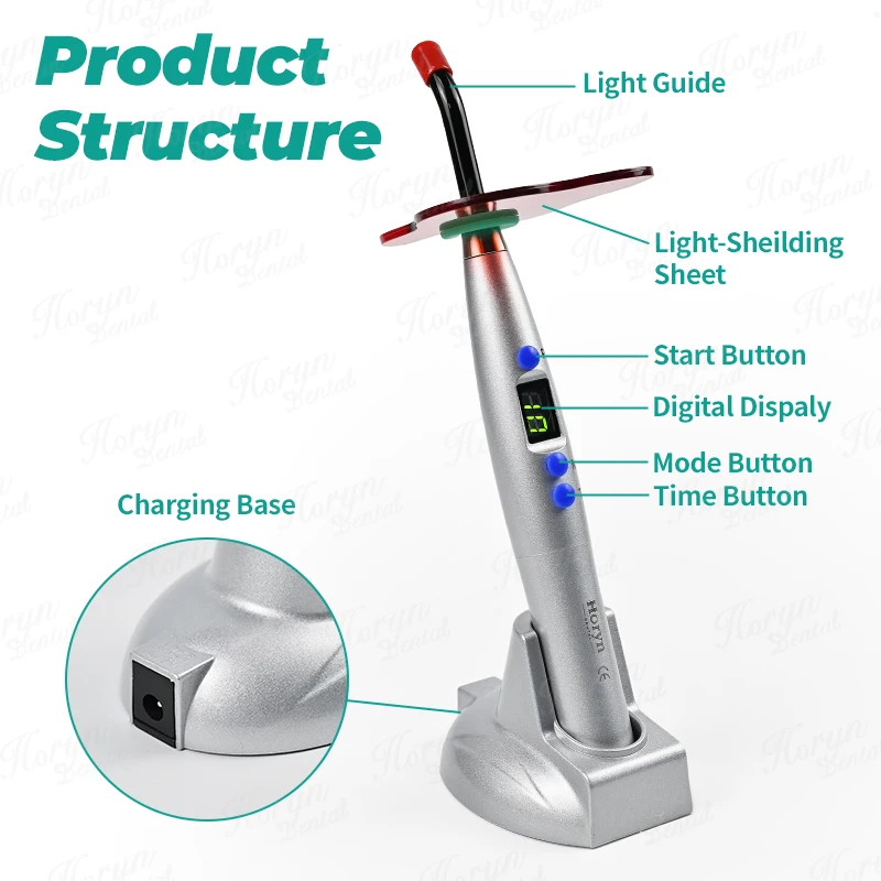 dsc-products