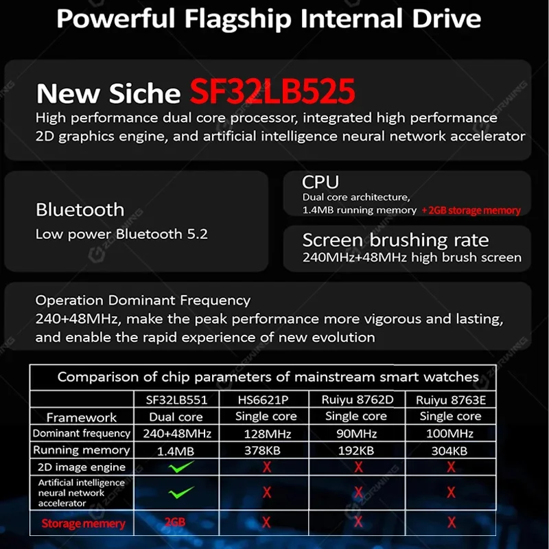 HK9  ÷ 3  AMOLED Ʈ ġ , ChatGPT NFC ħ Ʈġ, ̳ Ϸ, 2GB ROM  ġ, ȵ̵ IOS