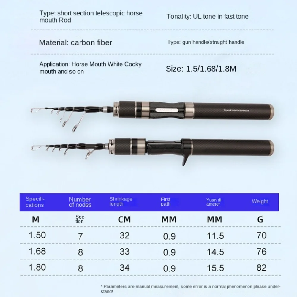 Description Picture 3 of itemTelescopic Fishing Rod Full Kits Spincast Fishing Reel Glass Fibre Feeder Rod Combo Casting Rod 1.5m-1.8m Fishing Pole Fishing