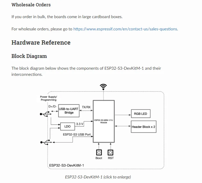 ESP32-S3-DevKitM-1 S3-DevKitM-1U-N8 Entwicklung Bord ESP32-S3-MINI-1 D2N8 Dual Core WiFi Bluetooth-kompatibel Drahtlose Modul – Detail 6