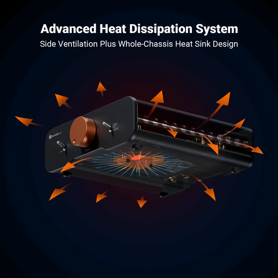 Fosi Audio ZA3 ステレオパワーアンプ Fosi Audio ZA3 ステレオパワーアンプ TPA3255 クラス D HiFi