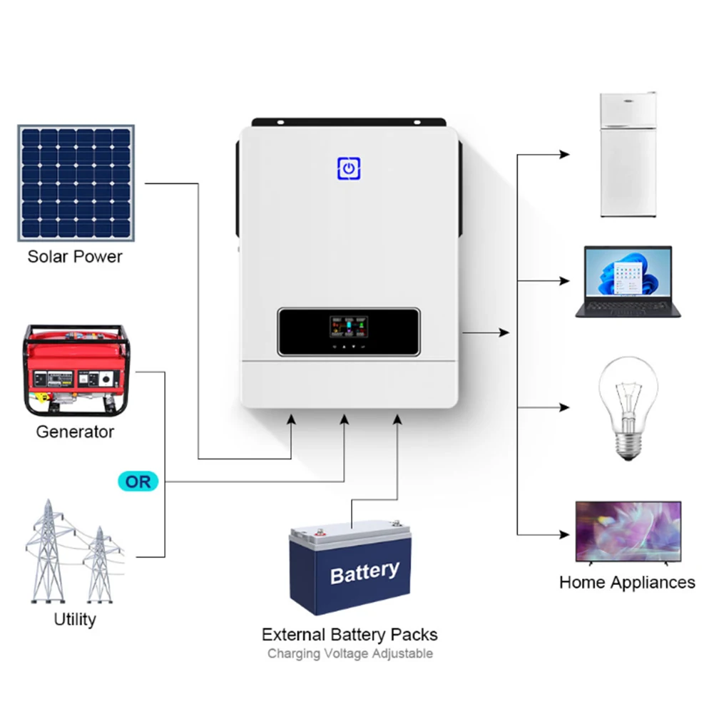 ECGSOLAX 10.2KW 하이브리드 태양광 인버터 48V 230VAC 듀얼 MPPT 180A 충전 컨트롤러 PV 최대 500VDC 순수 사인파 인버터