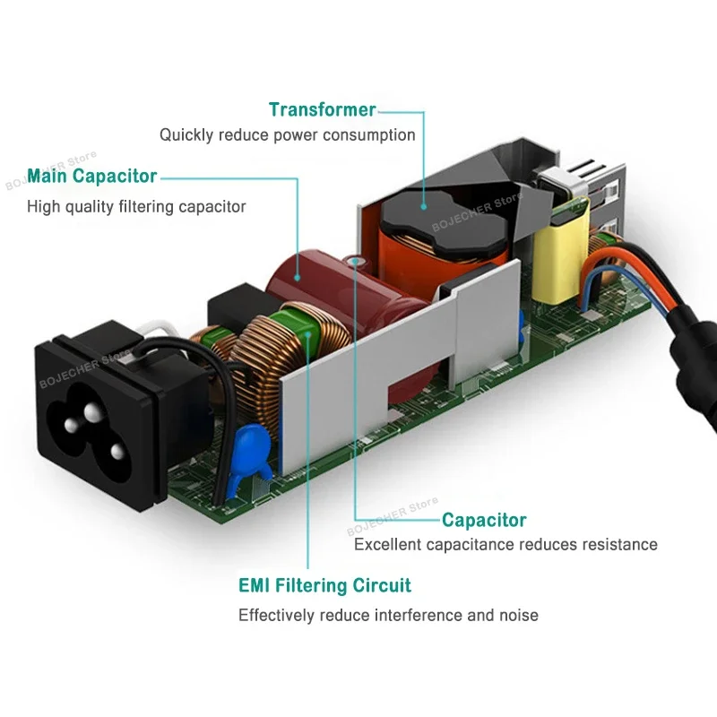 65W 45W 20V 3.25A USB C 인터페이스 전원 어댑터 (레노버 씽크패드, HP 요가, 델, 아수스용) 충전 타입 C 노트북 충전기