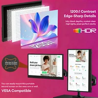 LNOVAON 15.6" FHD Portable Monitor 1080P IPS Panel USB-C HDMI Source Screen for Phone Laptop PC Nintendo Switch Second Display - Image 2