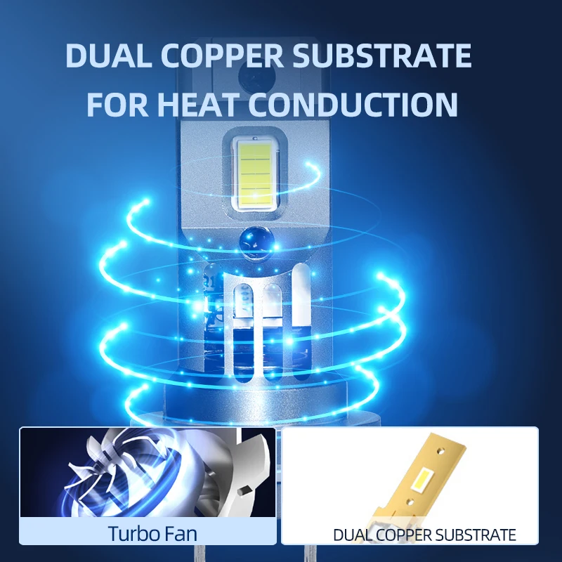 Powerful H7 Turbo LED 60W 60000LM 6000K Mini Body Wireless Direct Replacement Bulbs CSP for Car Headlamp Auto Diode Lamps H7 12V Led Car Lights Led Lights Led Bulbs Led Headlights Led Car Headlights Car Headlamps