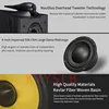 140W High-Power 6.5-inch Speaker Three-Way Bookshelf Speaker Fever 2.0 Hifi Audio Passive Home Theater Enthusiast Speaker 8Ω 3