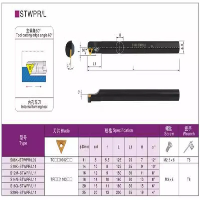 STWPR STWPR09 STWPR11 S08K S16Q S10K S12M S14N S20R Internal Turning Tool Holder CNC Lathe Cutting Bar Use TPMT Carbide Inserts