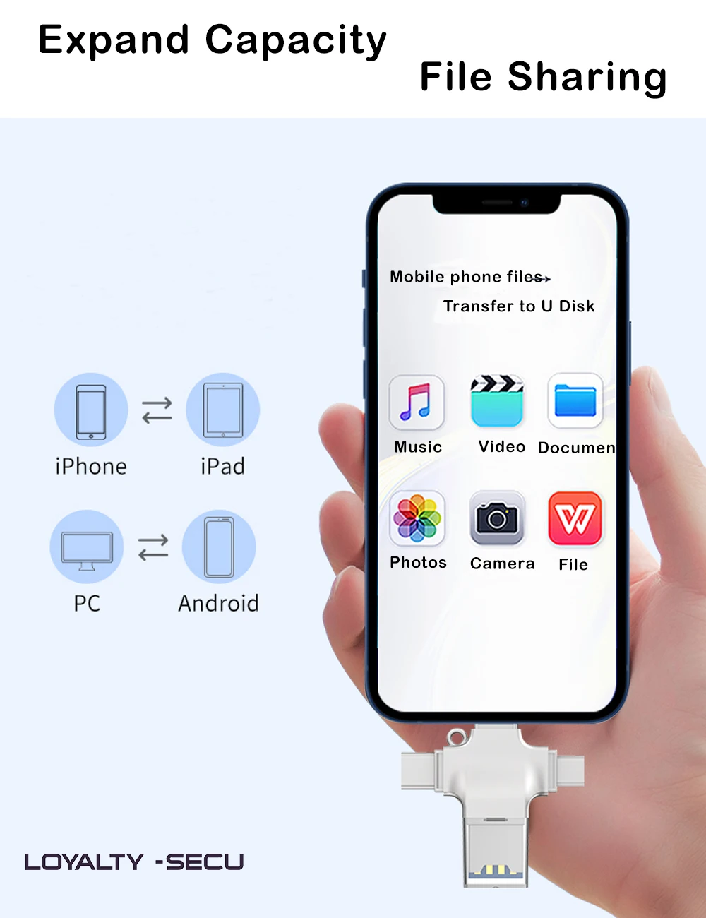 4 In 1 OTG TF Card Reader Adapter Type-C Lighting Micro USB USB3.0 All In 1 for iPhone Android Huawei Samsung Xiaomi Laptop PC 6