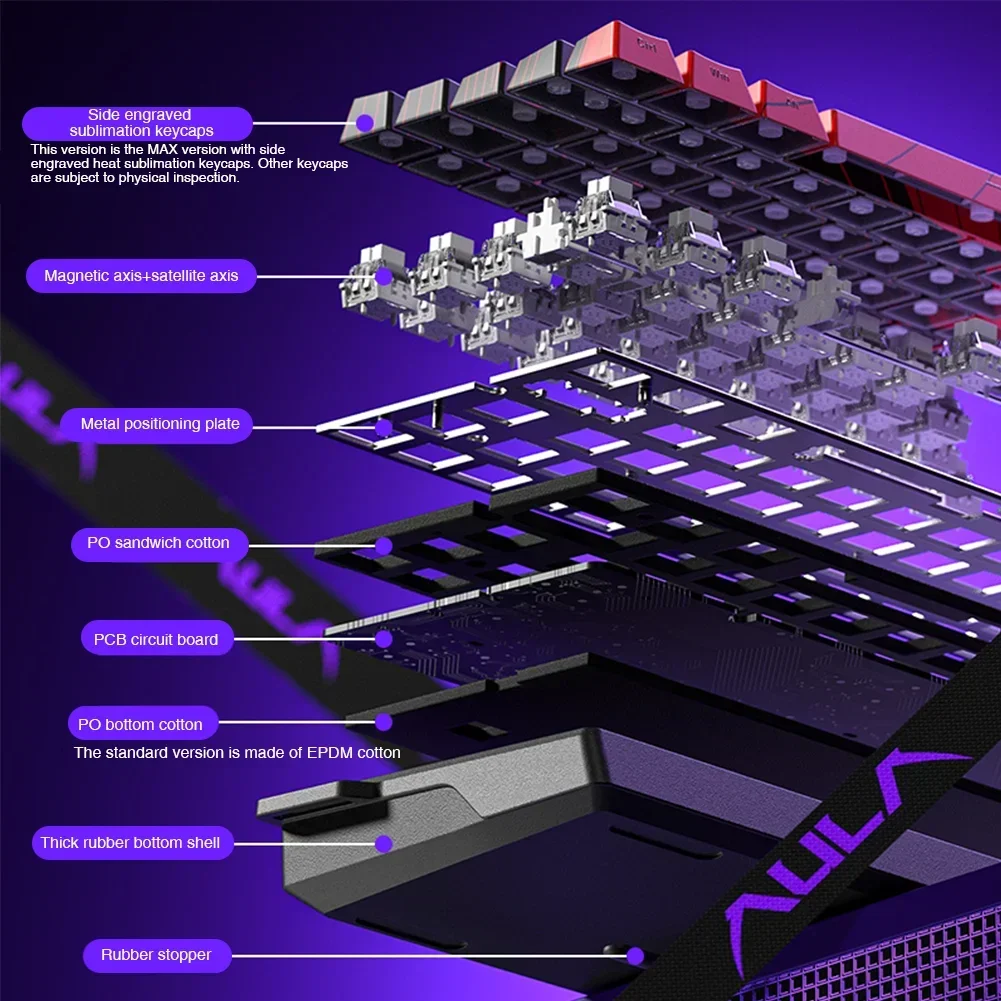 AULA WIN60 WIN68 HE Esports Magnetic Switch Keyboard Rapid Trigger 8K Return RGB Hotswap 60% 68% Custom Game Keyboard view 4