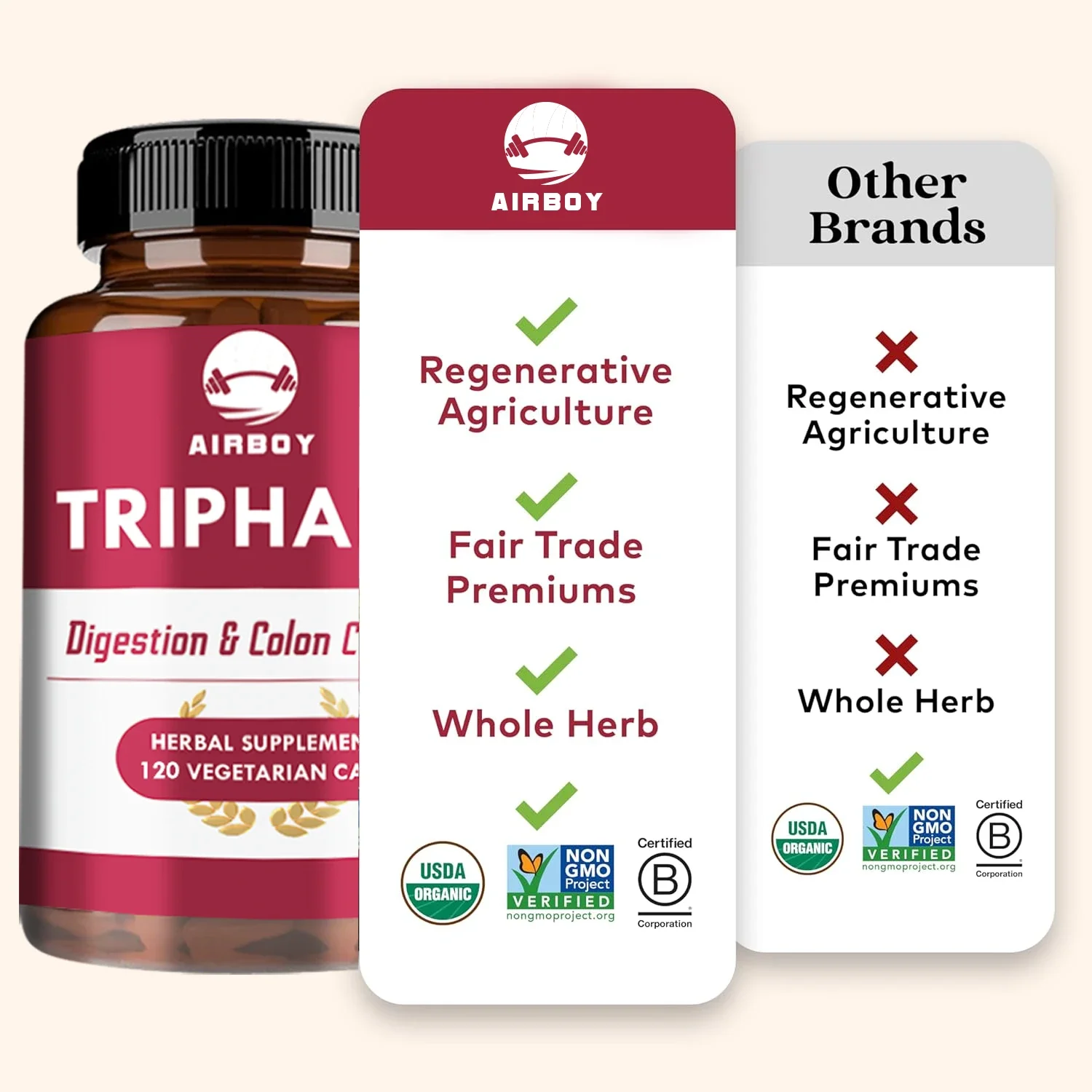 Triphala Improves Digestion Colon Support Intestinal Health Constipation Relief