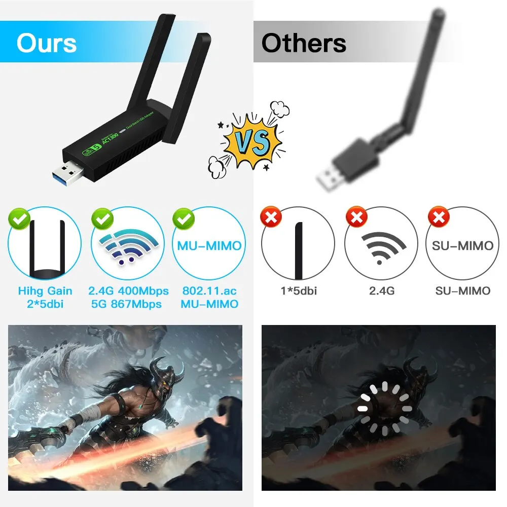1300Mbps WiFi USB Adapter Dual Band 2.4G/5Ghz Wi-Fi Dongle 802.11AC Powerful Antenna Wireless Receiver For PC/Laptop Driver Free — view 3