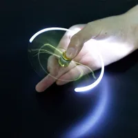Fidget Anxiety Spinning Pen Penspinning Autism ADHD Toys For Kids Adults Edc Antistress Fingertip Gyro Decompression 2