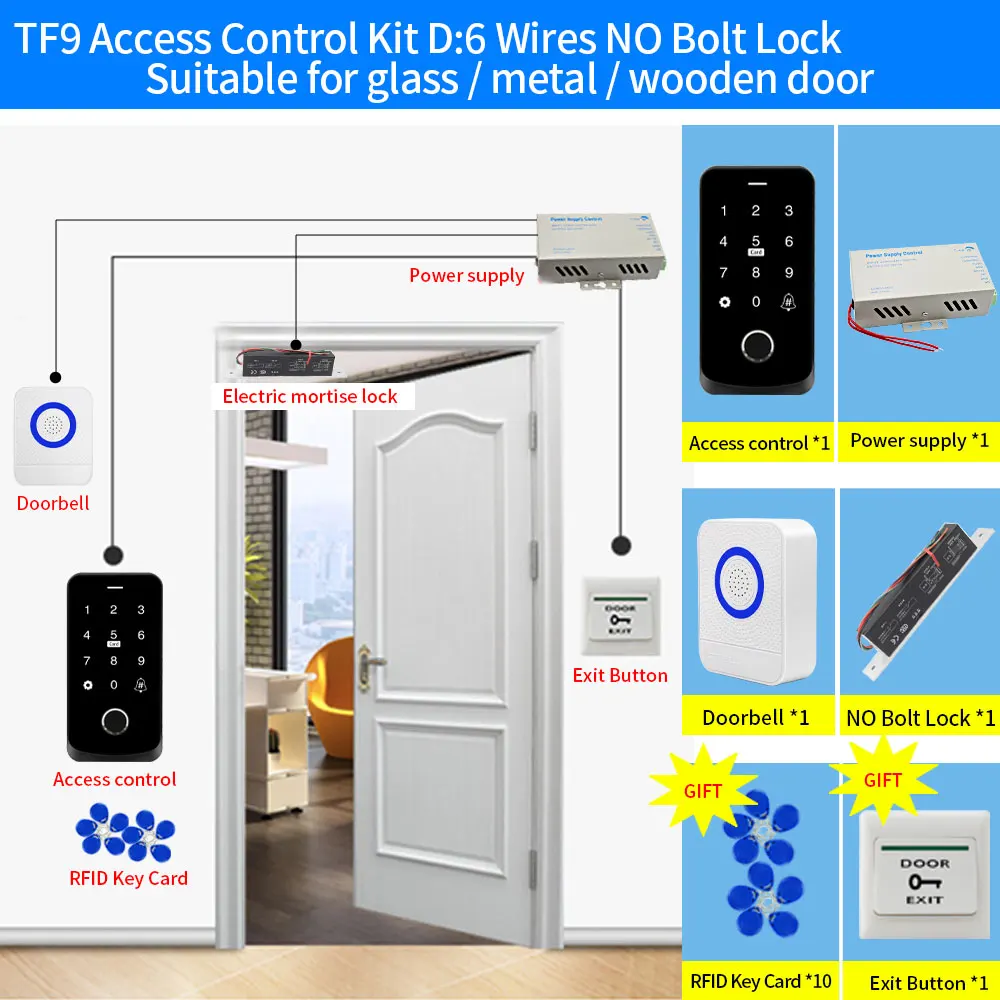Kit-D NO Bolt Lock