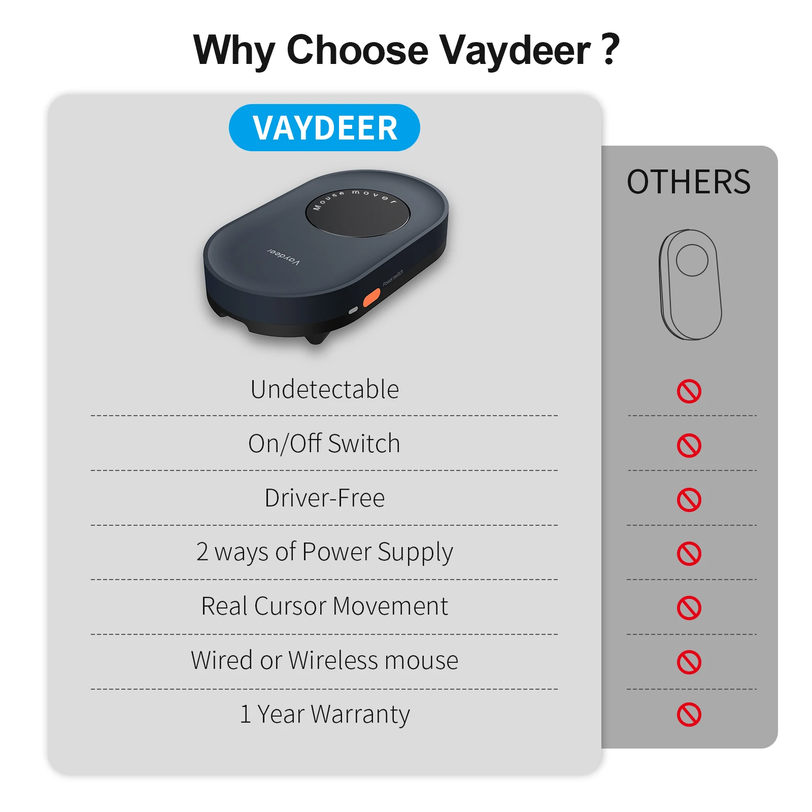 USB Mouse Mover: Prevent Sleep Mode with Multi-Track Simulation Description Image.This Product Can Be Found With The Tag Names Computer Peripherals, Mice Keyboards, Mouse, Mover supports