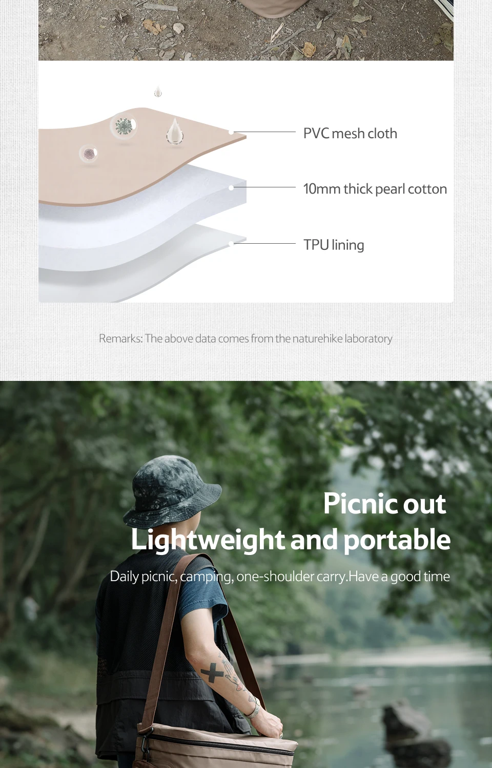Description Picture 4 of itemNaturehike 12/20L Camping Picnic Cooler Bag Portable Outdoor Travel Insulation Lunch Cooling Bag Storage Bag