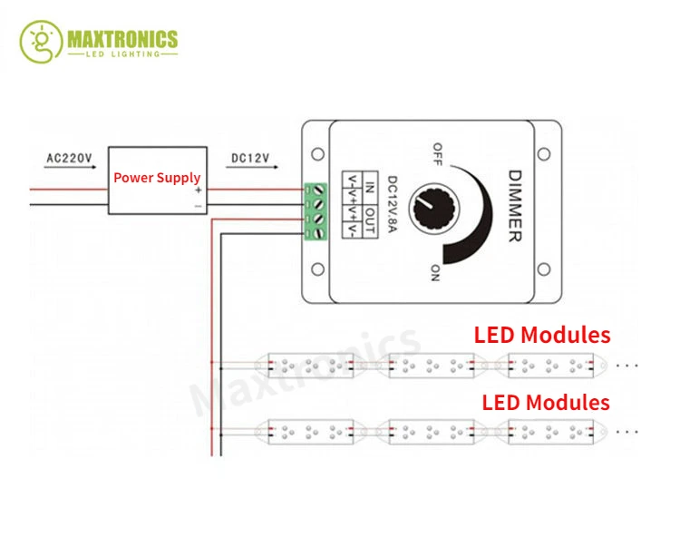 LED Dimmer 8A Adjustable Brightness Controller Switch Lamp Bulb Strip Driver DC 12V 24V Single Color Light Power Supply 1pcs,led dimmer switch,led strip controller,smart dimmer switch,led dimmer controller,lamp dimmer