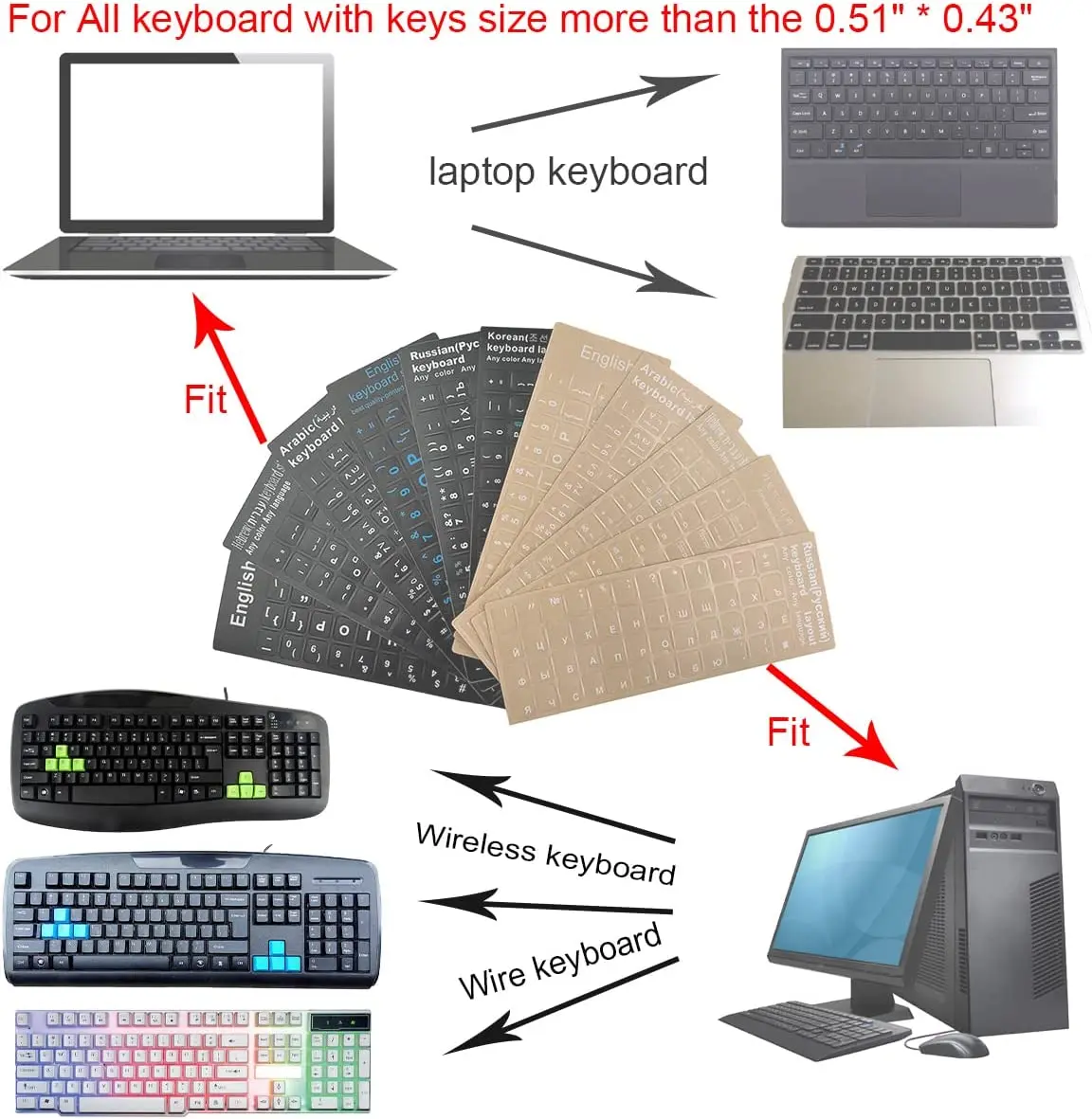 Teclado fosco Adesivos, Russo, 2pcs
