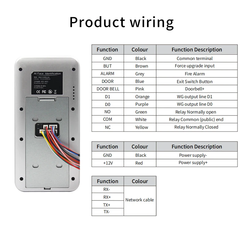 Dynamic facial recognition attendance access control machine face for security p