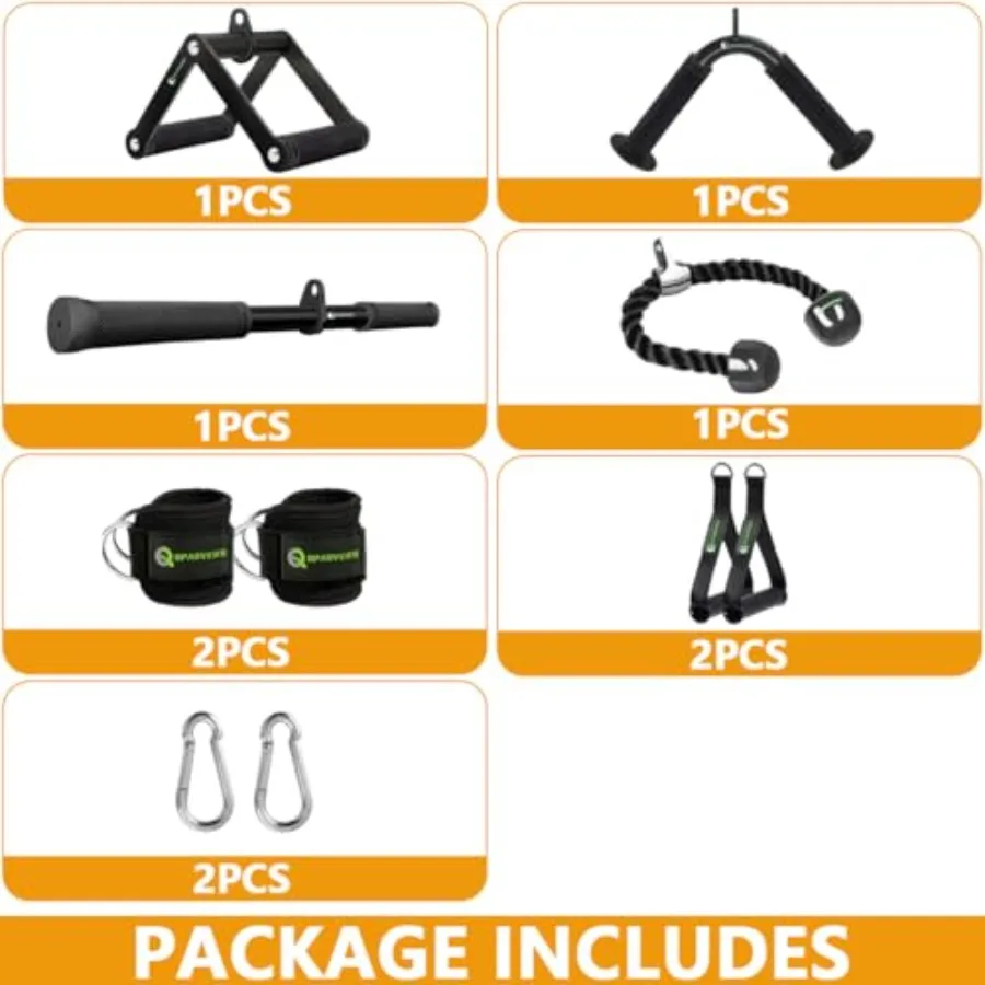 description