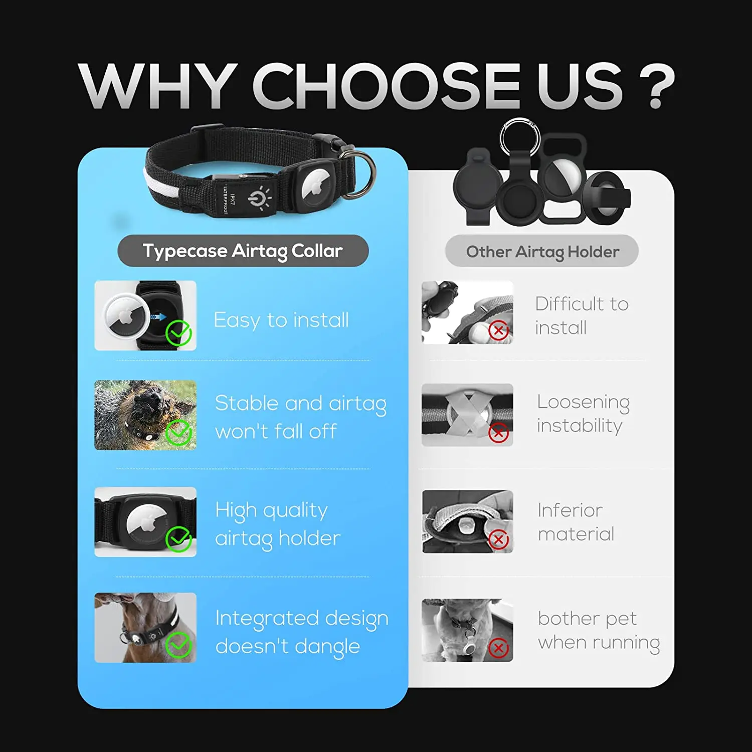 A comparison chart titled "WHY CHOOSE US?" It pits the "Typecase Airtag Collar" against "Other Airtag Holders." The Typecase collar is shown as easy to install, stable (won