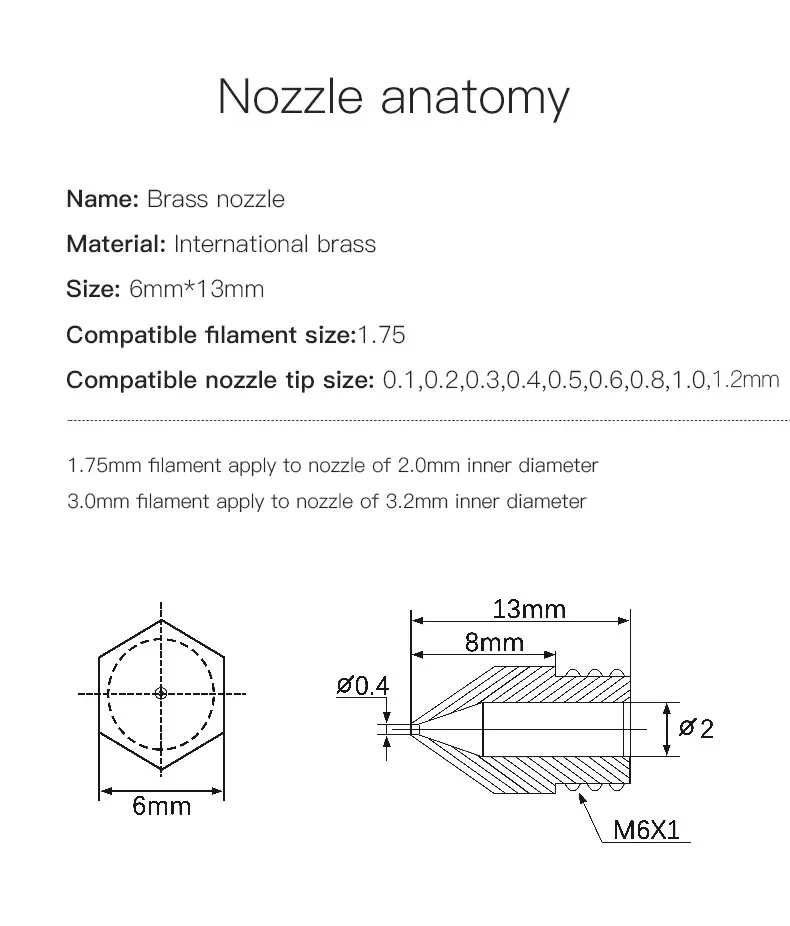 Creality offizielle 3d drucker 5 stücke messing düse 0,4mm + 5 stücke heiz block silikon abdeckung für Ender-3 serie/ender 5 serie – Detail 8