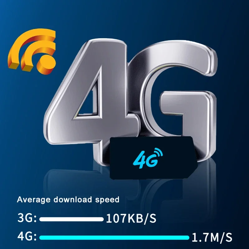 Bluavido ̴  ķ GPS  , ̺  ͸,  ȭ ī޶ 2 , FHD 1080P  ֽ, 4G