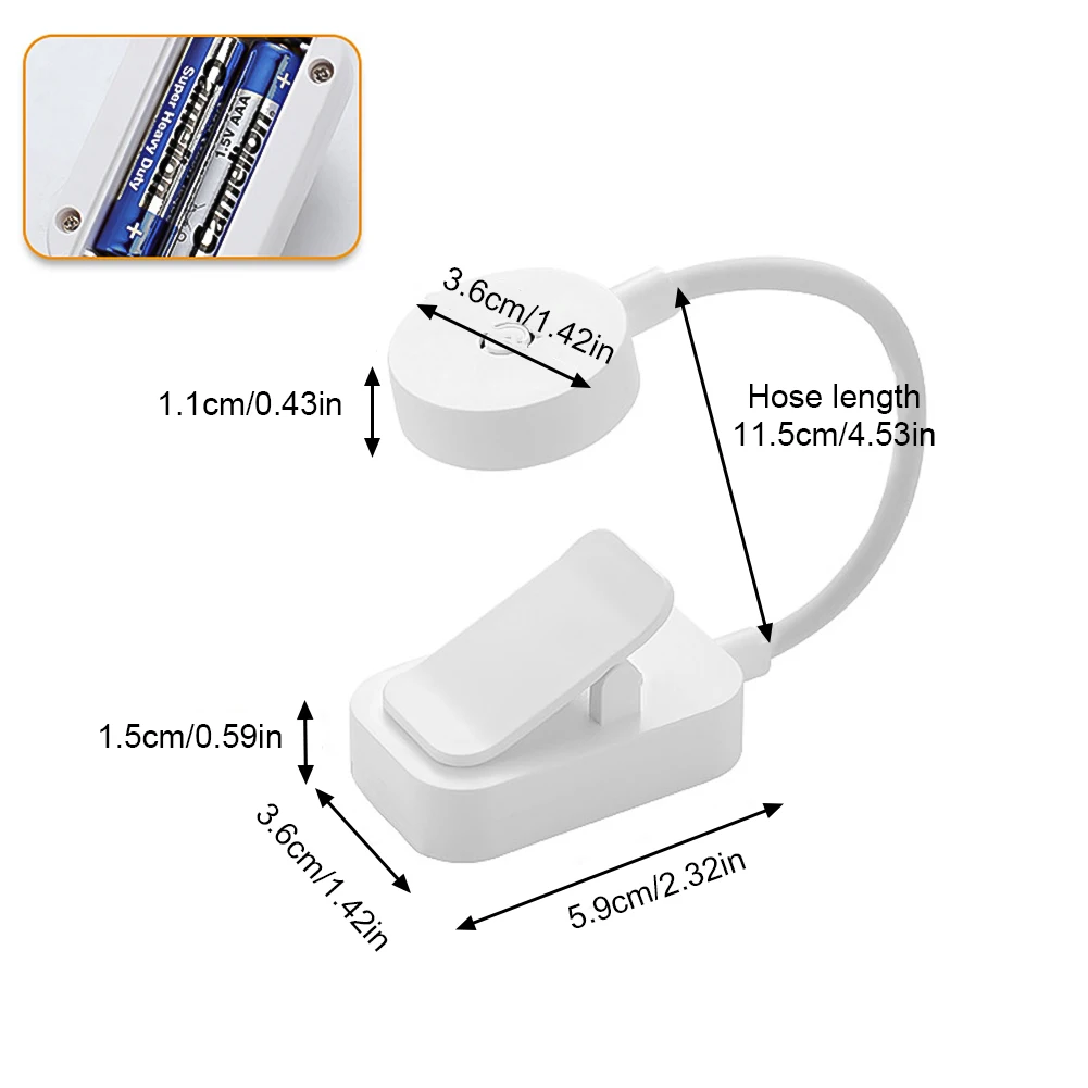 dsc-products