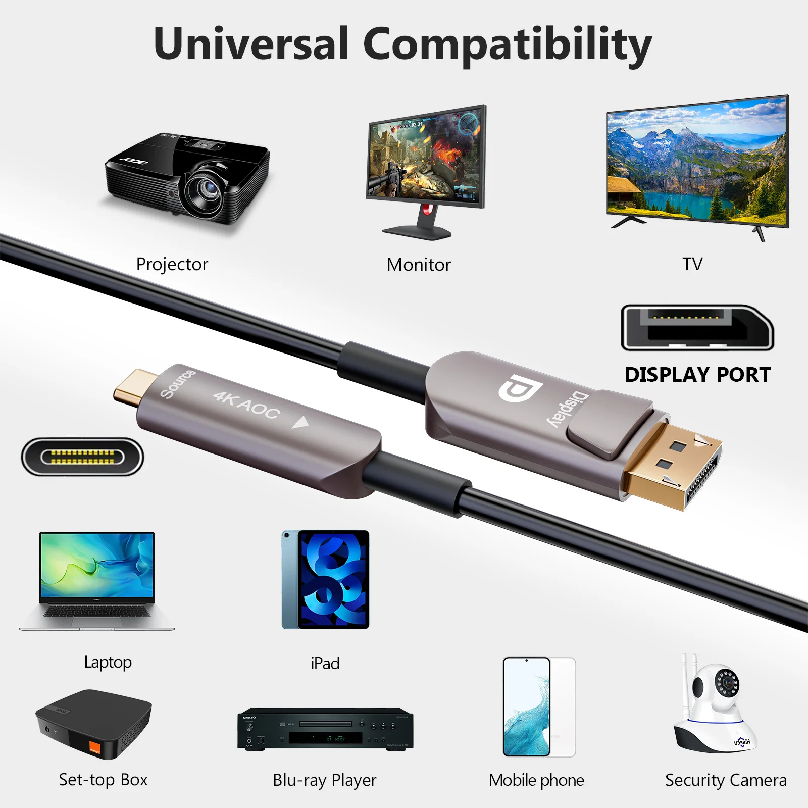 USB 3.1 C-÷ Ʈ  ̺, Ʈ 3/4 Kompatibel, ƺ  , 4 K