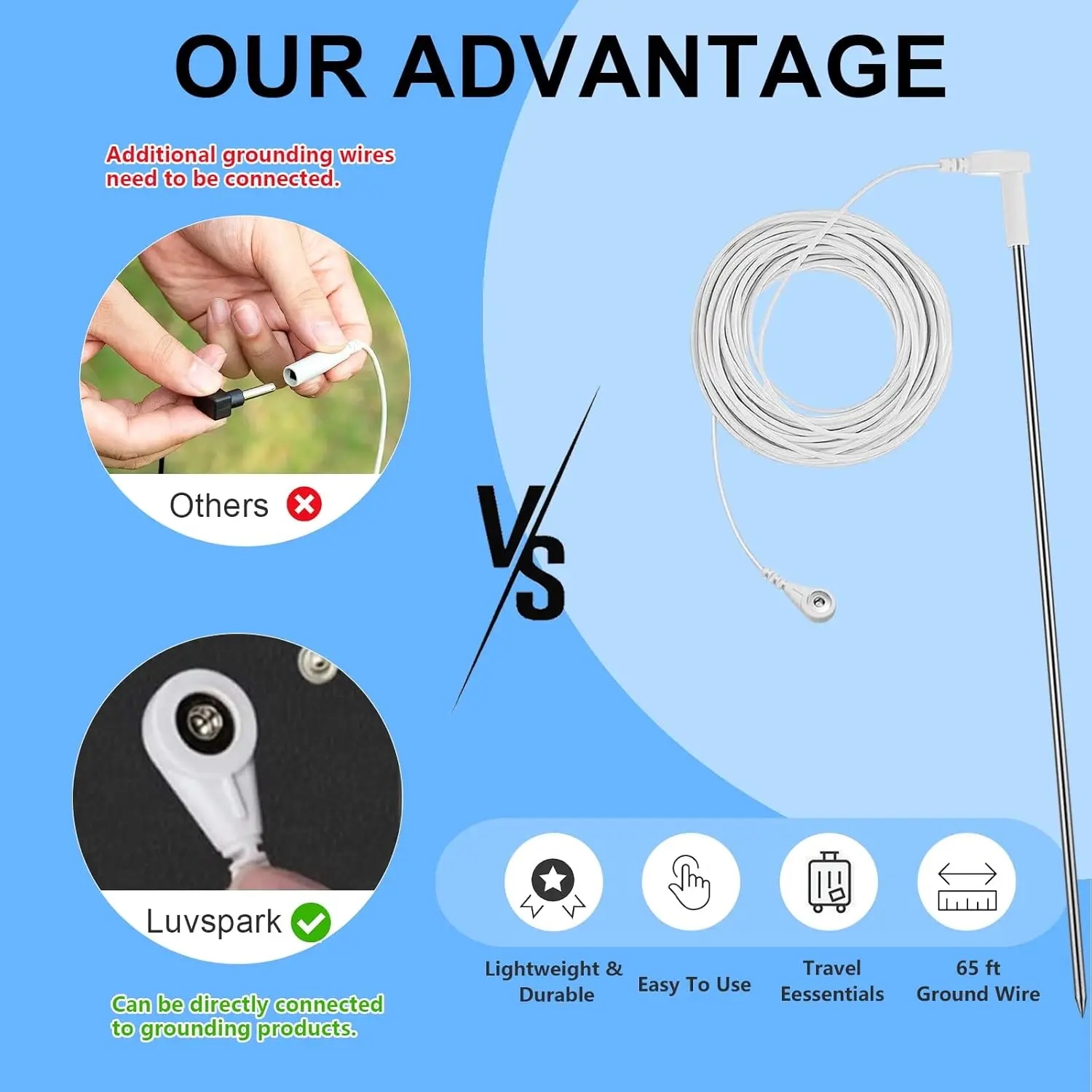 Universal Grounding Rod with 65 ft Ground Wire，Easy to Use with Outdoor Grounded Earthing Mats Pads Sheets Wrist Bands Blankets 5