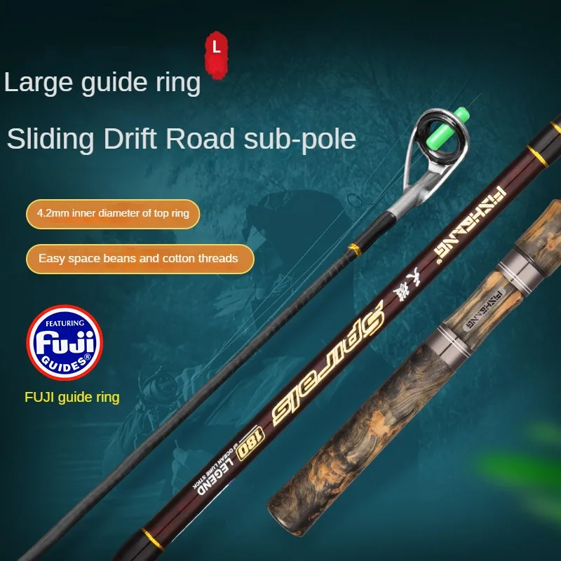 Sauerlen Lure Rod UL Ultra Light Ultra Hard Carbon Fishing Rod FUJI Guide  Ring Spinning Rod Casting Rod Micro Rod 1.45m 1.65m