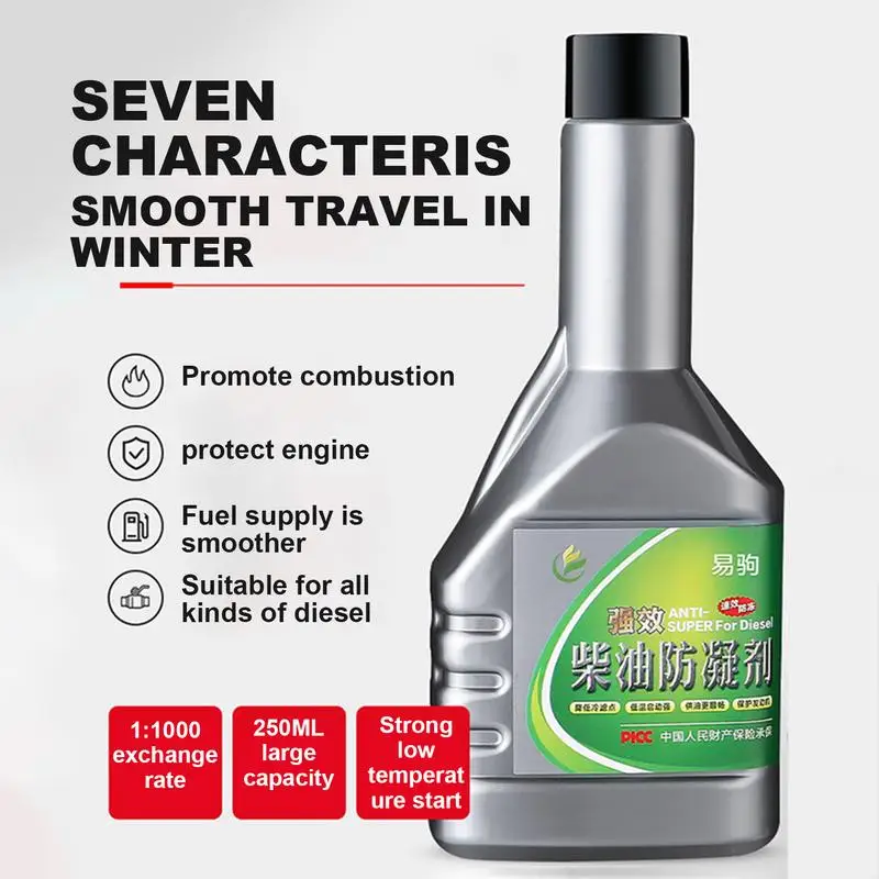 Antifreeze Solution 250ml High Performance Concentrate For Vehicles Effective Universal Antifreezes & Coolants For Cars Trucks